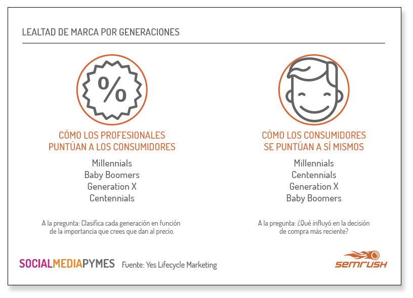 fidelidad-a-la-marca.jpg