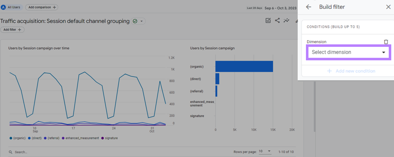 Ventana "Construir filtro" resaltada en la parte superior derecha de la pantalla