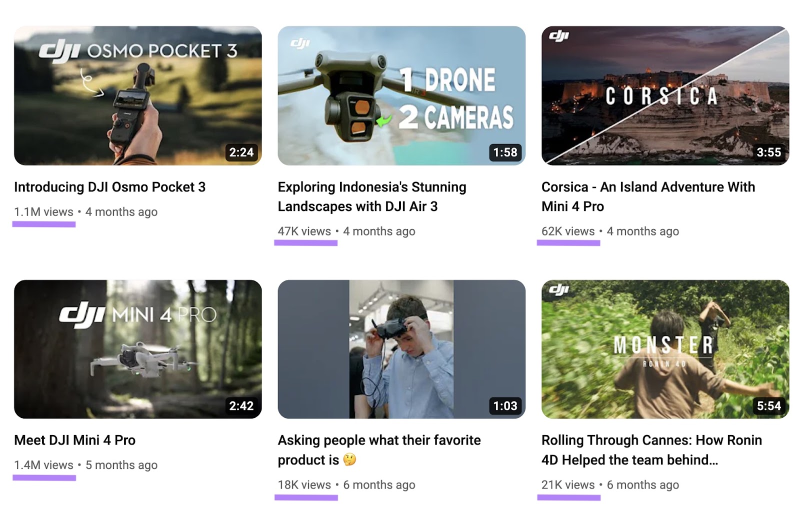 Vídeos de YouTube de DJI presentando nuevos productos