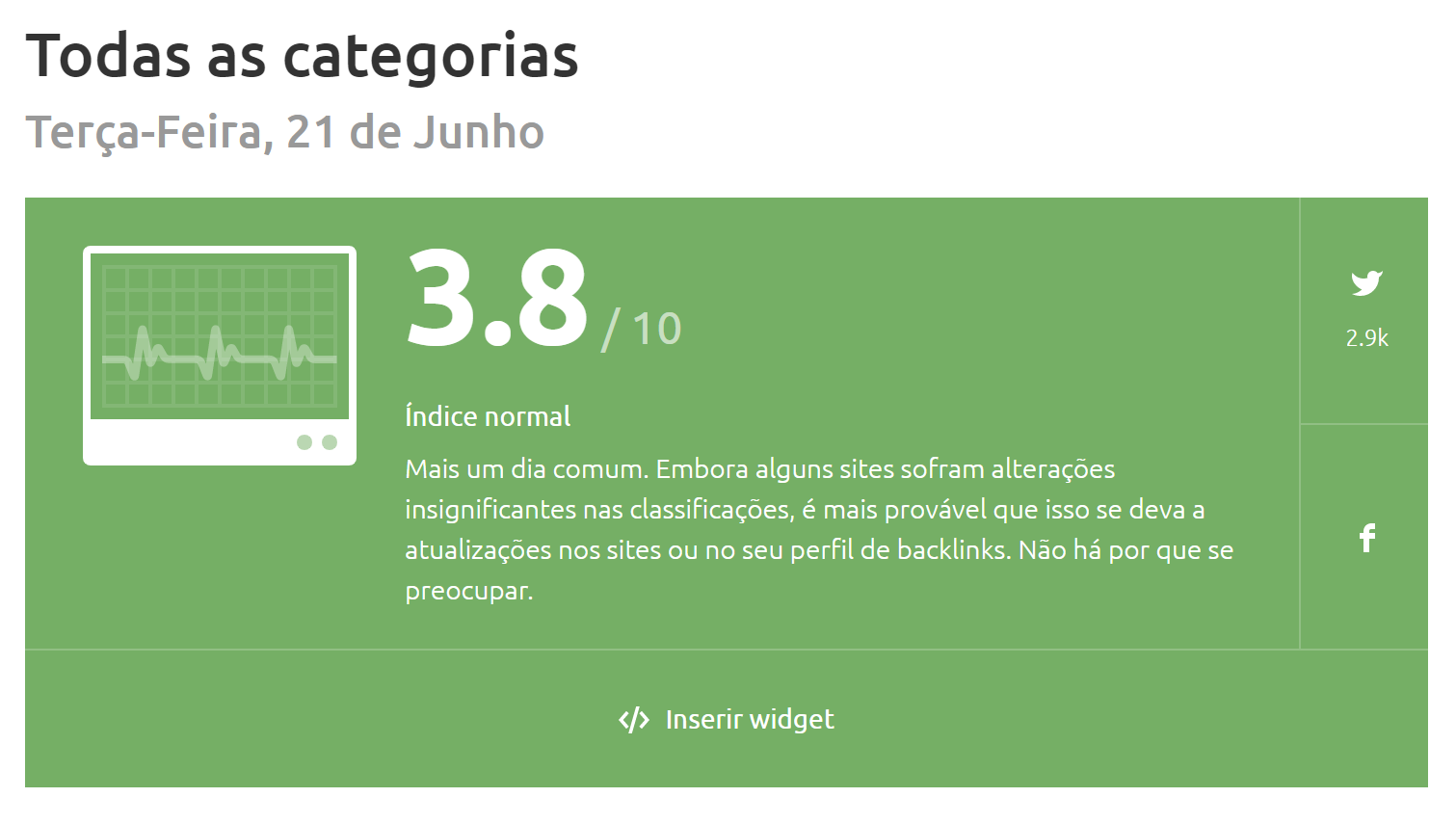 ferramenta Semrush Sensor