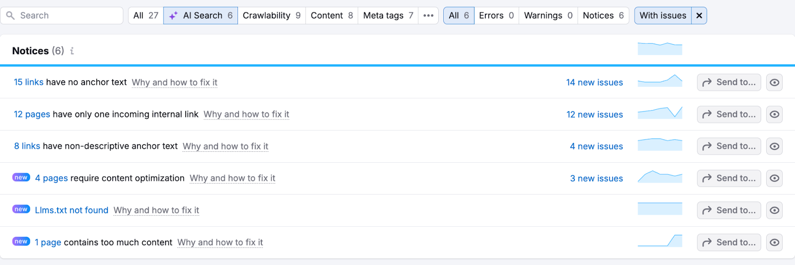 Checking LLM website visibility