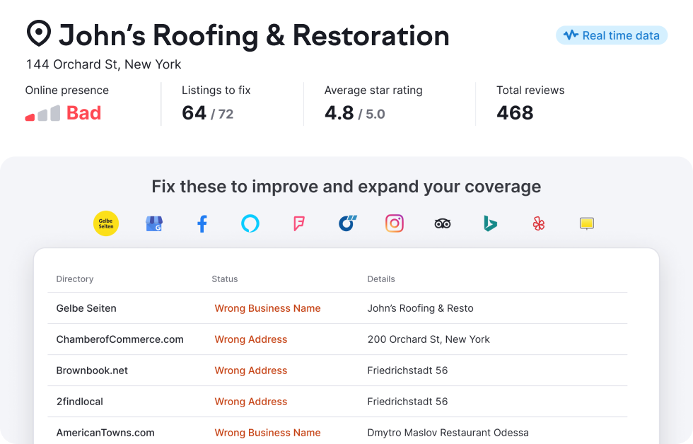 A roofing company with confusing NAP citations.