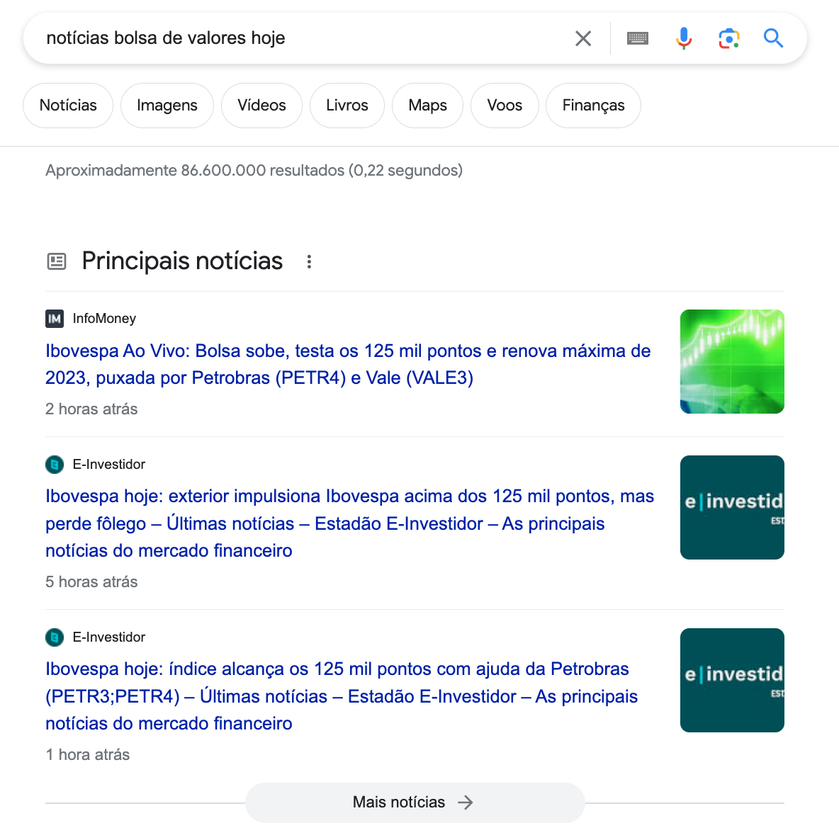 Recurso de SERP para principais notícias
