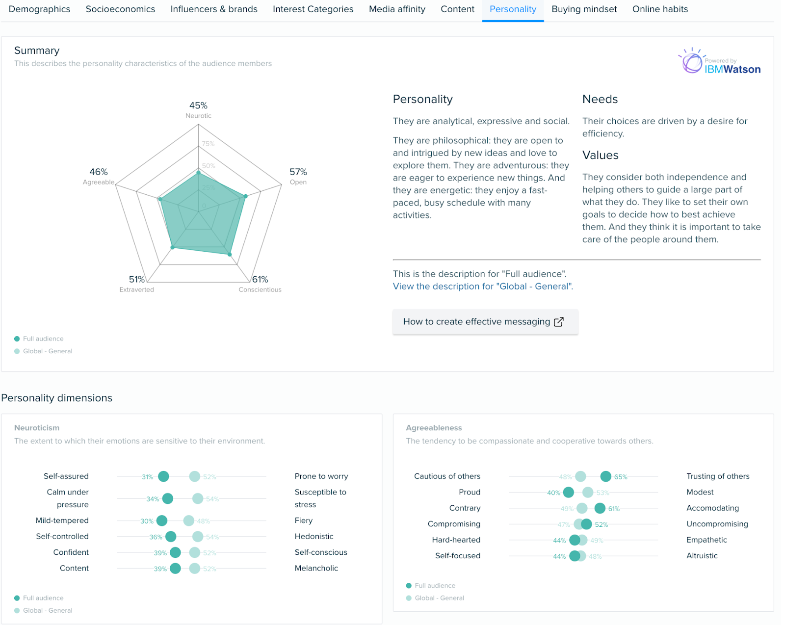 AD_4nXeXCwx31Em6j7dy9VhfCgcLPorIIVOTmZ0qL7phJRcPdeiQy_4OujABBRSvYYxB8Q4ocvdVLfwbqIJQ9AD3X_c47kkLG2dFV-1k1lv-34325CqyME29UnIsffgu14UttyQSadPBy5UOxxvTk5OFPBebmlHE?key=ugrHuhAp2XbVHQhTZBf-fg
