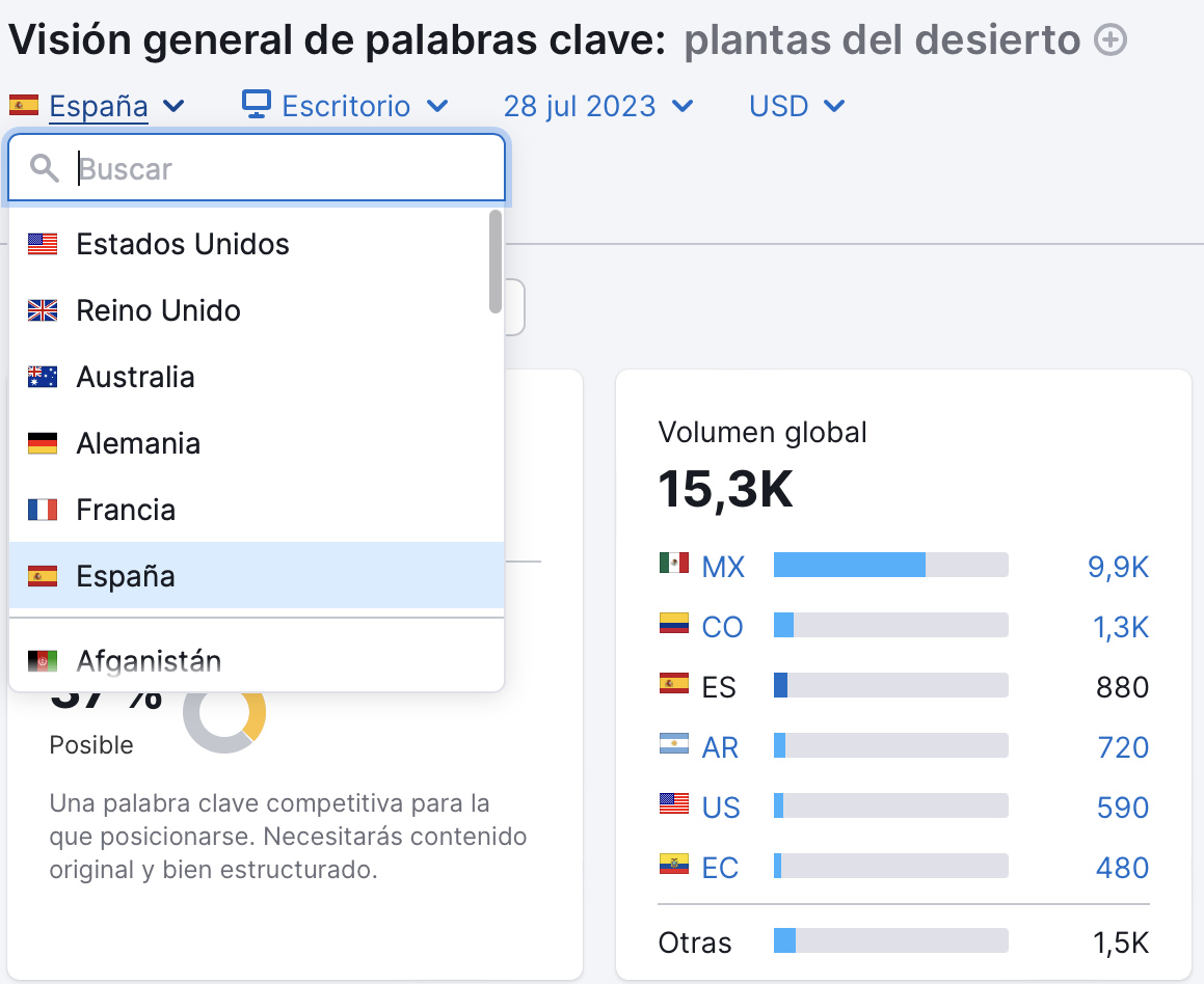 Diferentes bases de datos en Semrush