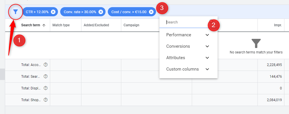 mots clés à exclure