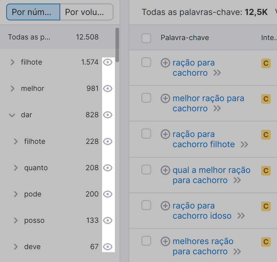ícone para ocultar palavras-chave na ferramenta keyword magic tool