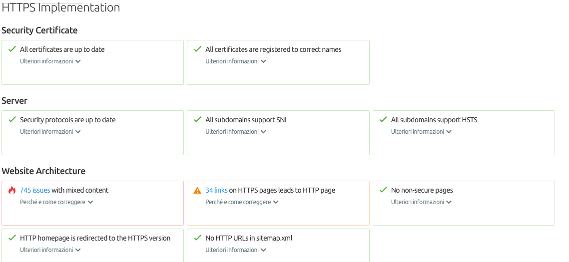 HTTPS Implementation report - Tool Site Audit
