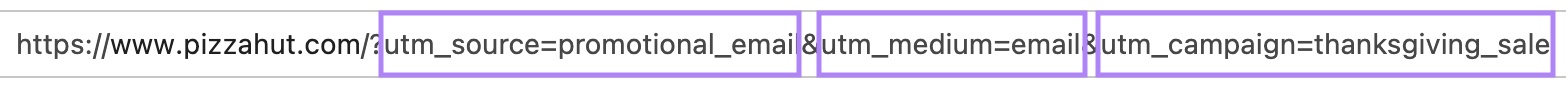 UTM-Code auf einer URL mit den drei hervorgehobenen Parametern: Quelle, Medium und Kampagne