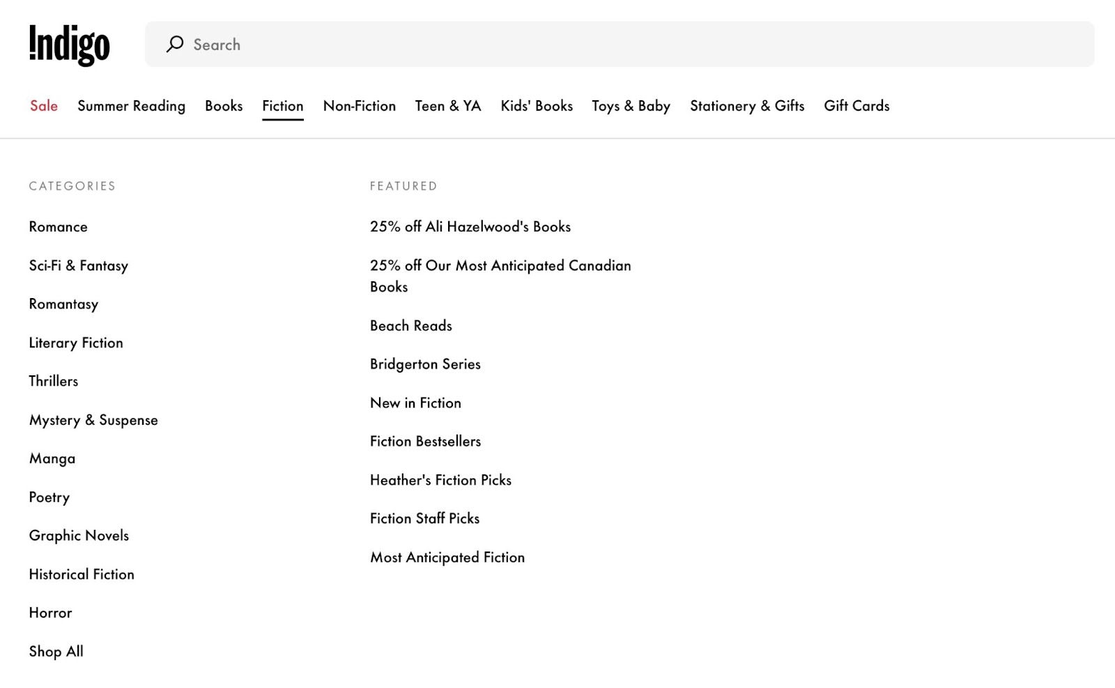 website-Architektur für eine E-Commerce-Website, Indigo, organisiert nach Produktkategorien