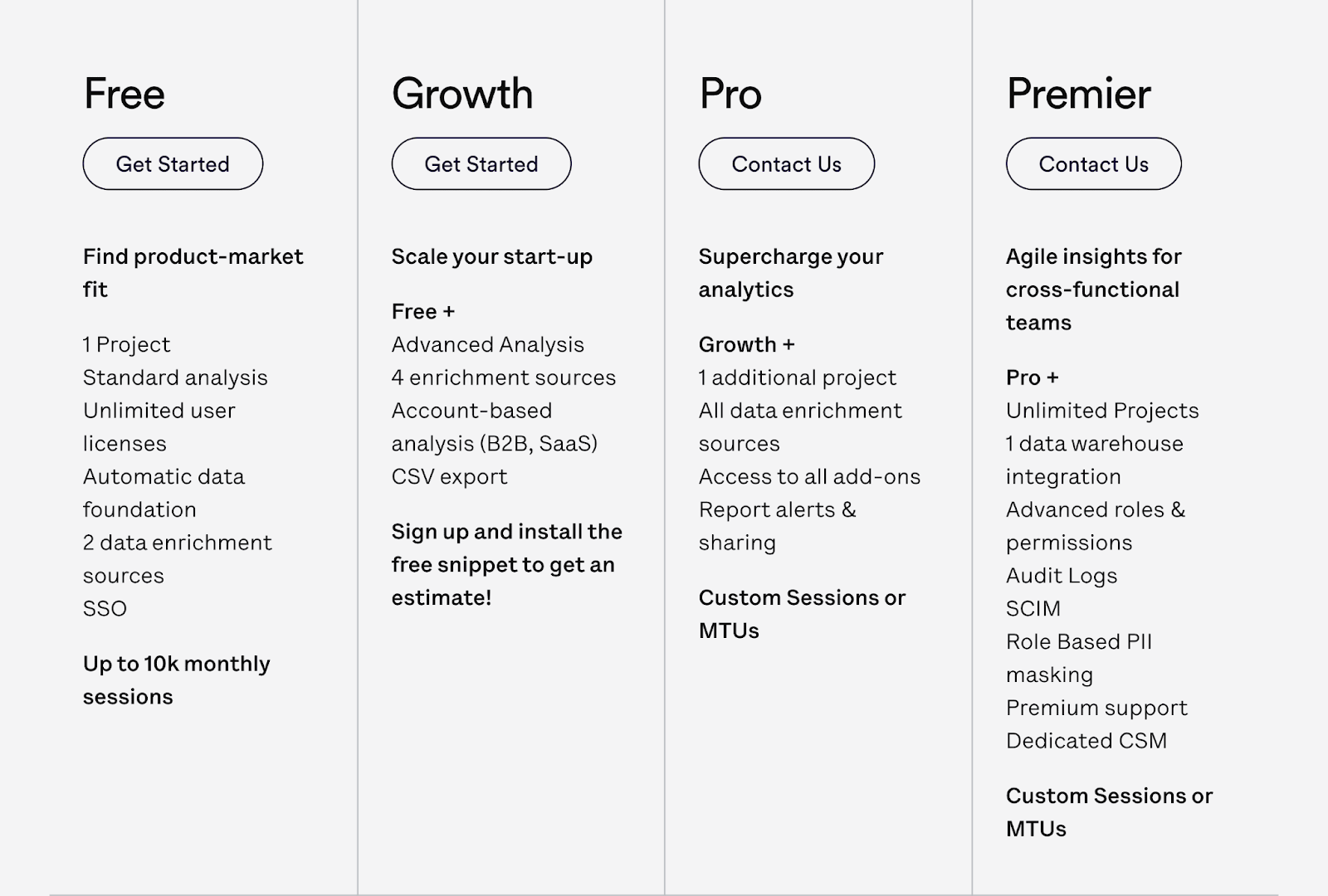 Heap planos e preços