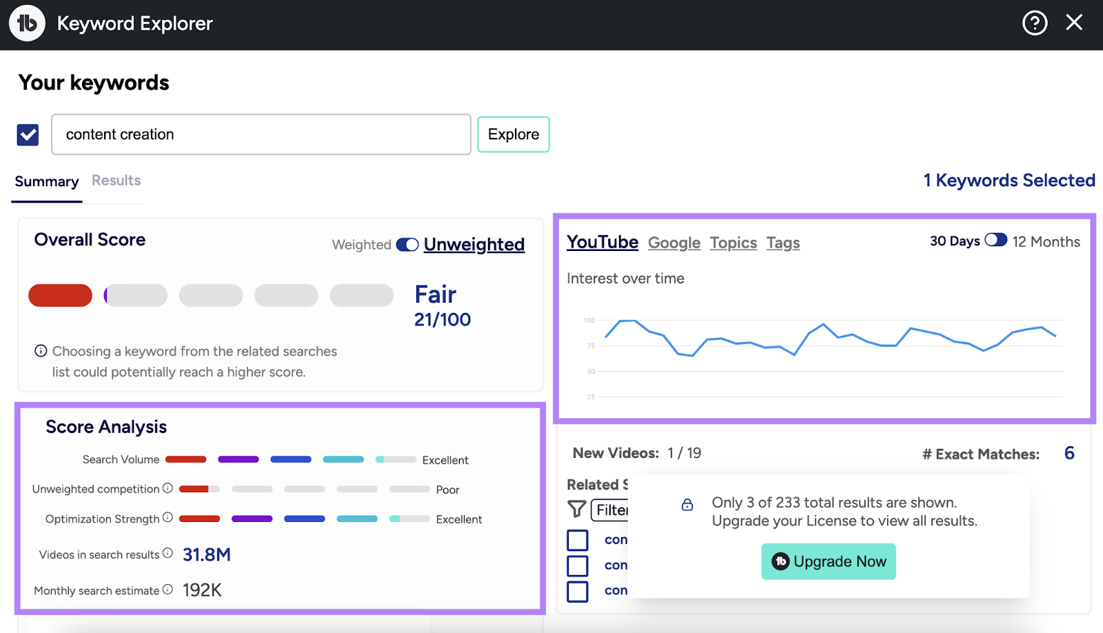 L'intérêt au fil du temps et les widgets d'analyse du score sont mis en évidence