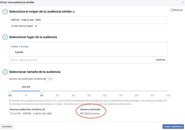 Instagram Ads - Alcance estimado