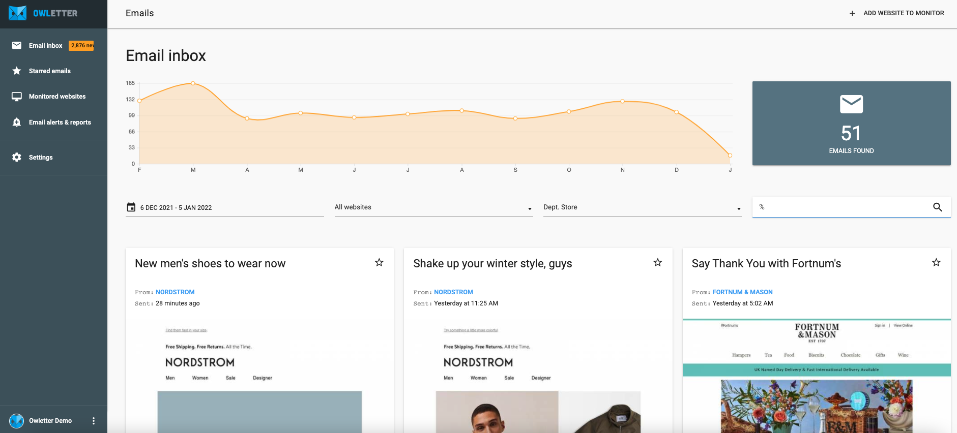 página da Owletter, ferramenta de inteligência competitiva para acompanhar os esforços de marketing por e-mail dos concorrentes