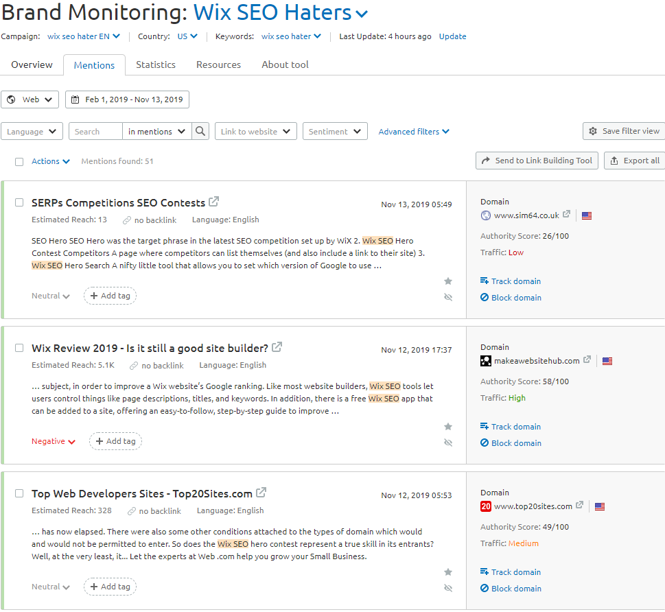 SEMrush Brand Monitoring Tool