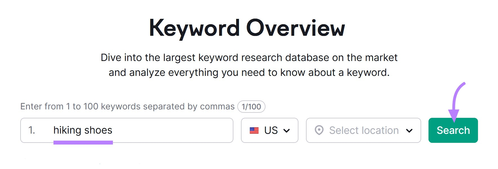 "sapatos de trilha" pesquisa na ferramenta Visão Geral de Palavra-Chave