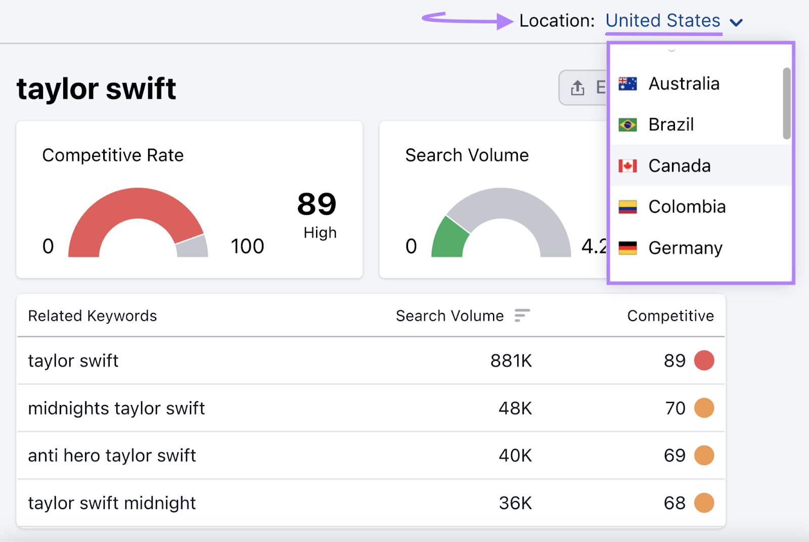 “Location” drop-down menu opened in the top right corner