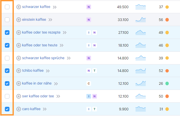 Keywords mit Häkchen auswählen