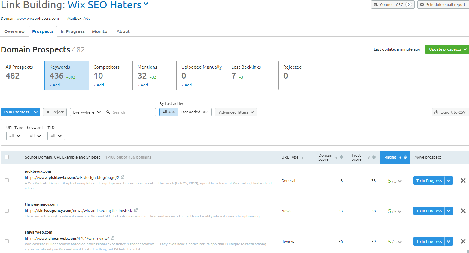 SEMrush Link Building tool