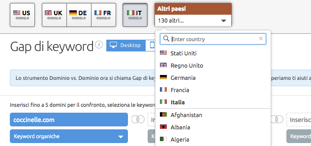 Gap di keyword