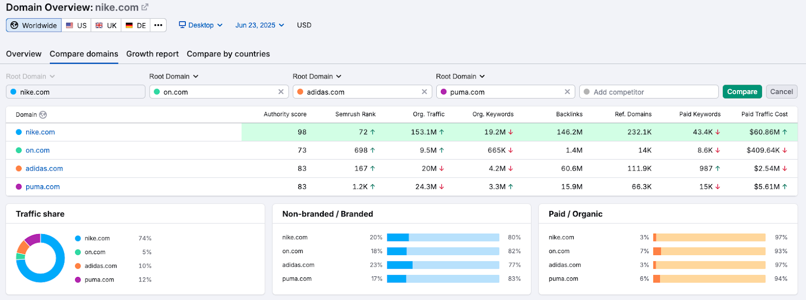 AD_4nXej31e04sgIPxnUZCexRwIskYa6iqc34cQng9MCziVzWTs4pcPU2qj6TKJPBbqnlVmFQ2OBLq1dz6jLWhB9qT4iziiyEhQ_k6tzWqkX_ZOfWtZXtRuqMGQoFGLVXe8G7hAtpn9Y?key=h0q8Ri_0u6mkc2oq1QtD0A