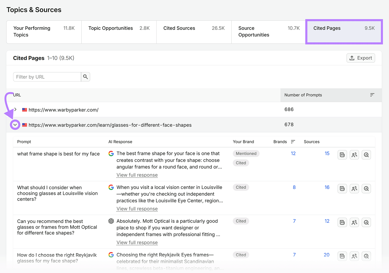 Semrush Cited Pages shows Warby Parker URLs and the AI prompts and responses where each page was cited
