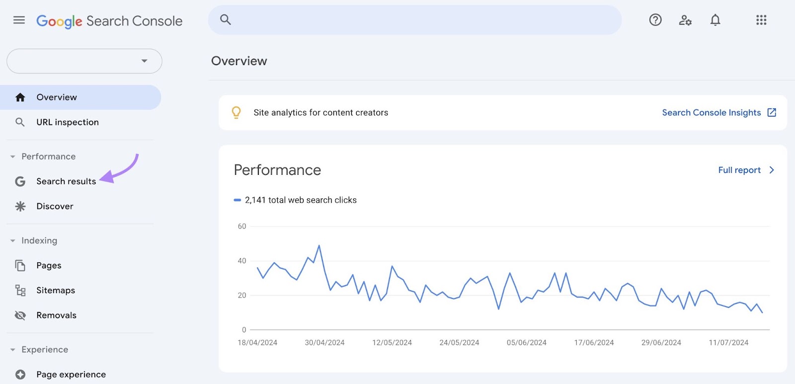 Inicio de Google Search Console con "Resultados de búsqueda" en "Rendimiento" pulsado