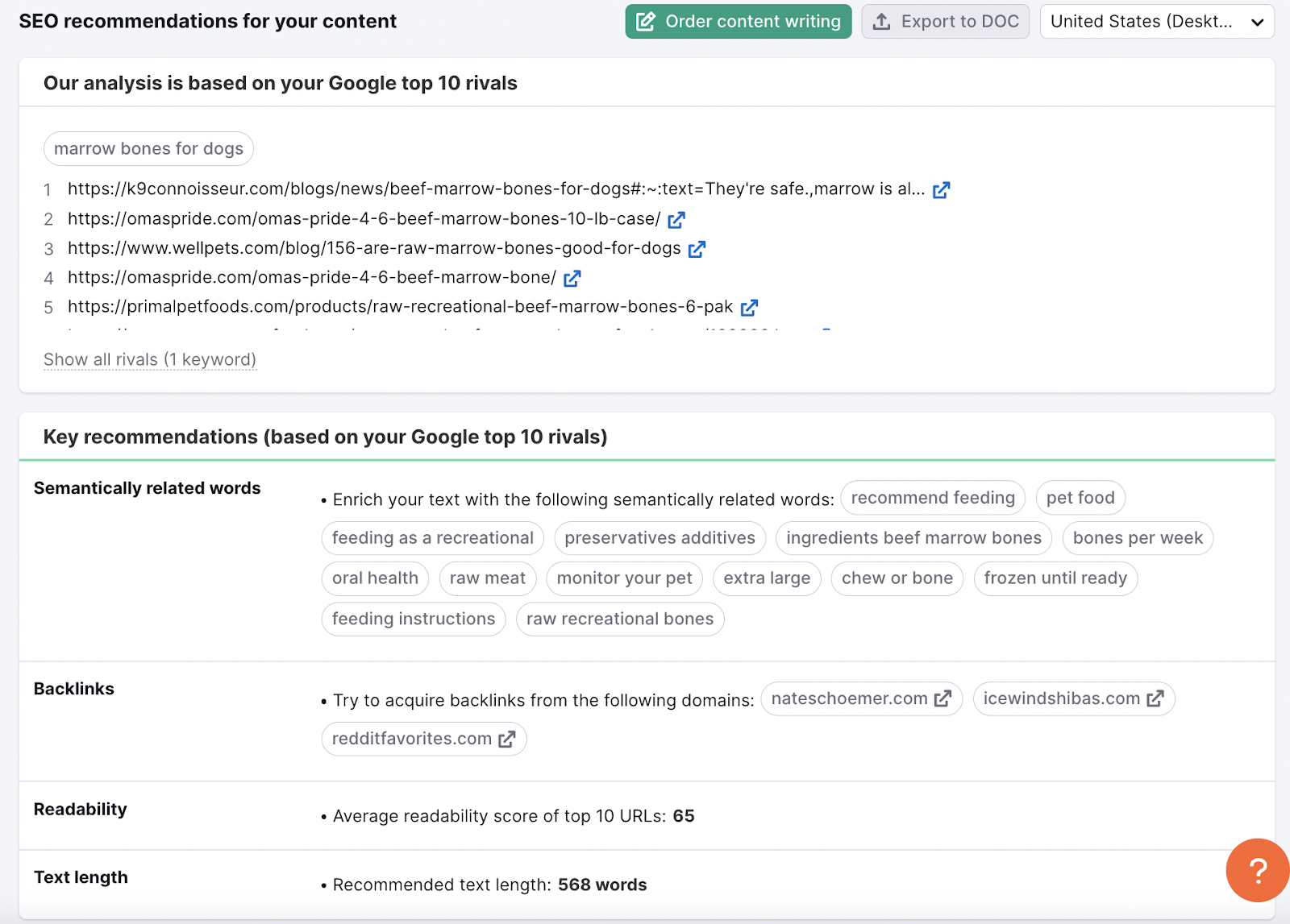 Un resumen generado para la palabra clave "huesos de médula para perros" en la herramienta Plantilla de Contenidos SEO