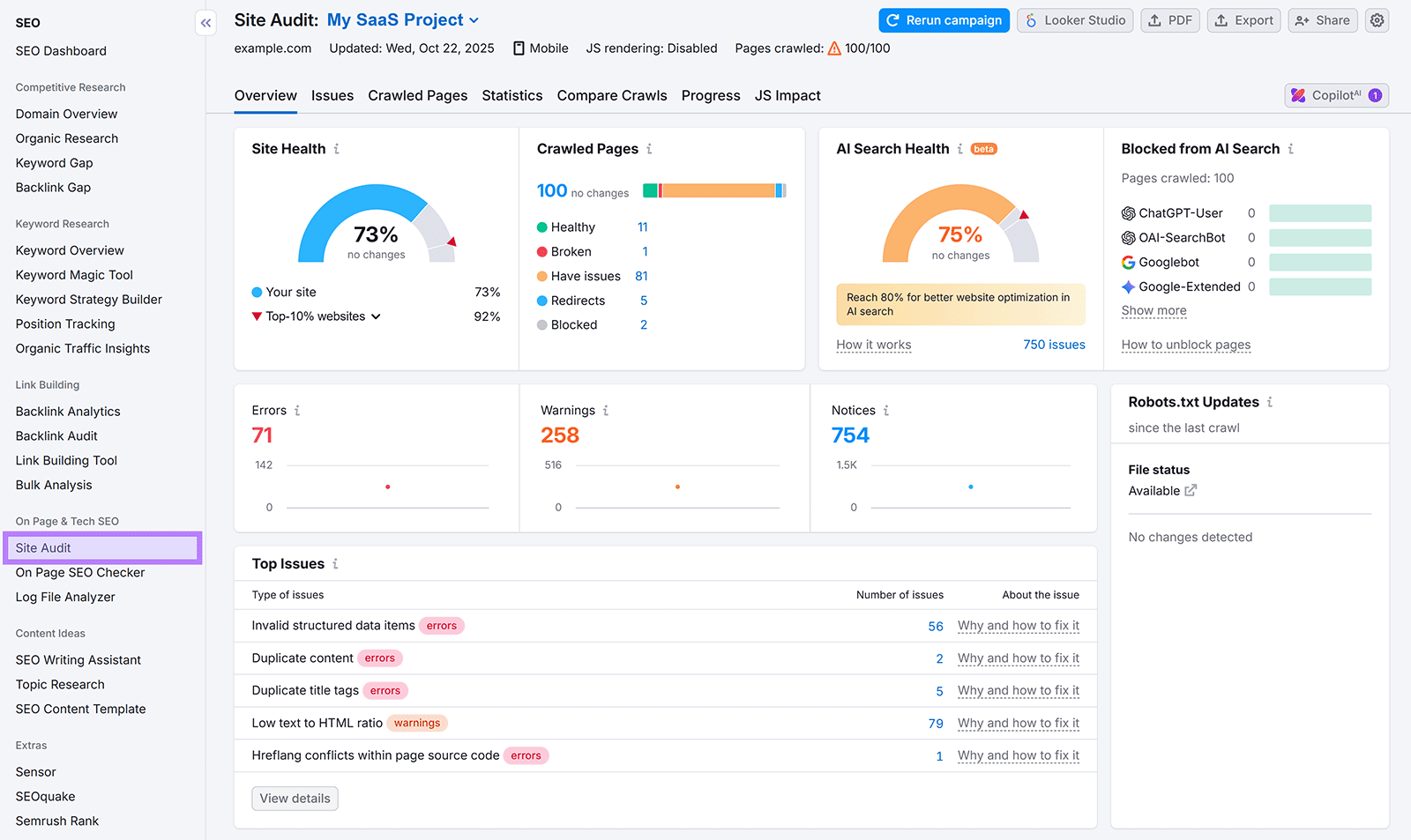 Semrush Site Audit dashboard showing site health, AI search health, and top SEO issues.