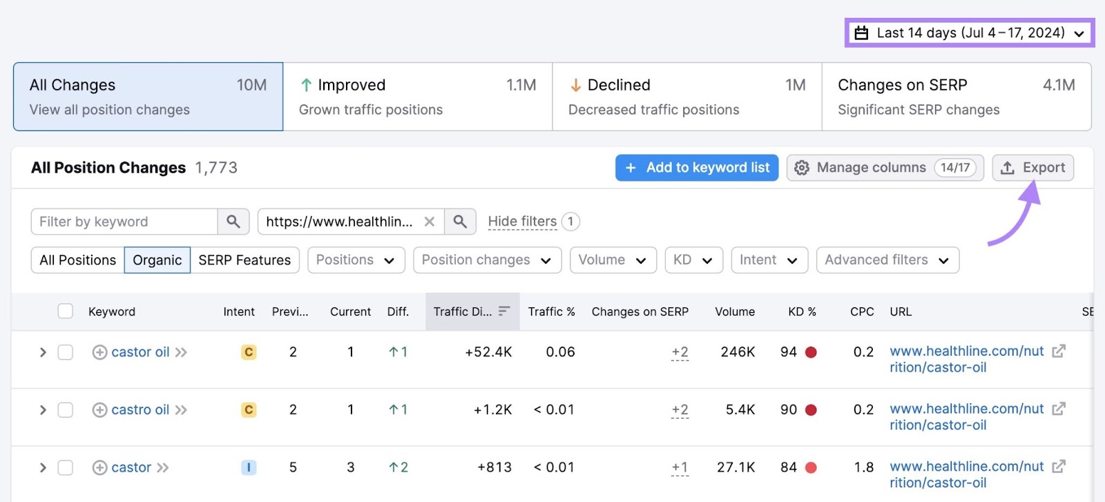Informe "Todos los cambios de posición" con el filtro de intervalo de fechas resaltado y el botón "Exportar" pulsado
