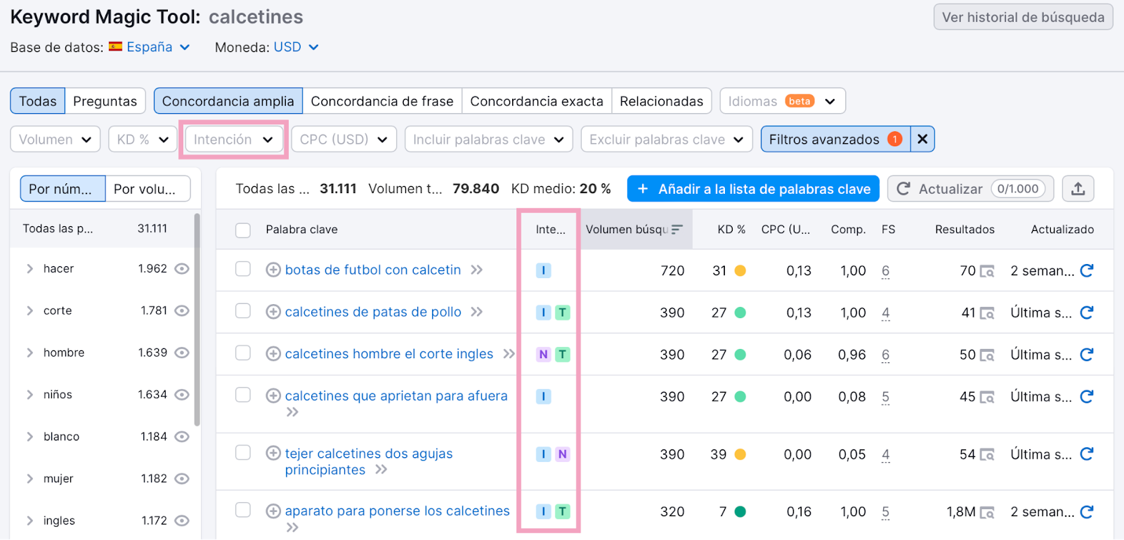 intención de búsqueda en Keyword Magic Tool