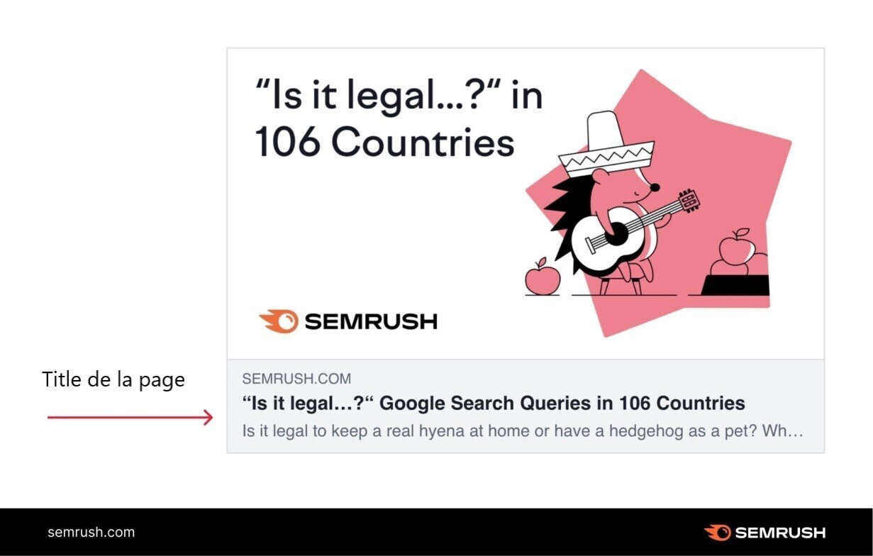 Balise title sur les réseaux sociaux