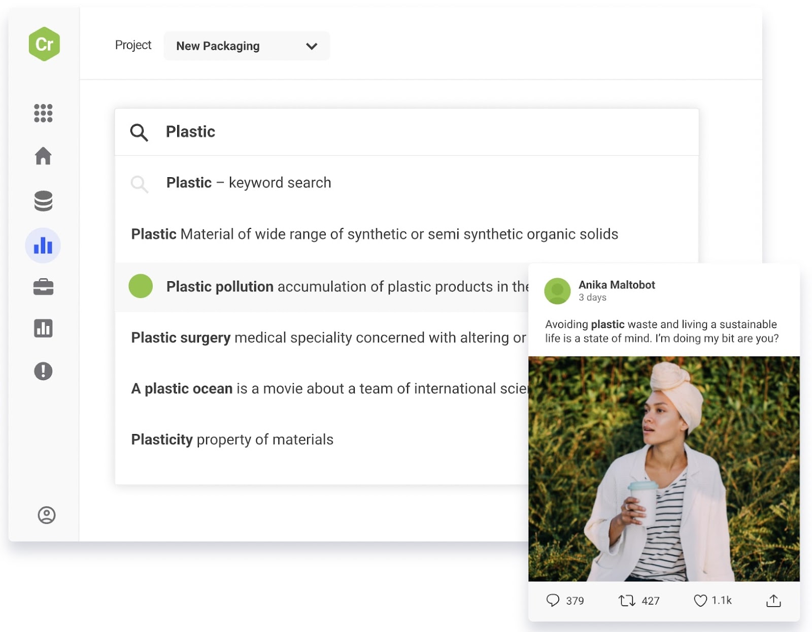 ブランドウォッチの新しいパッケージングプロジェクトでは、プラスチックのキーワード調査と、環境に優しいコーヒーカップを飲む女性を紹介しています。