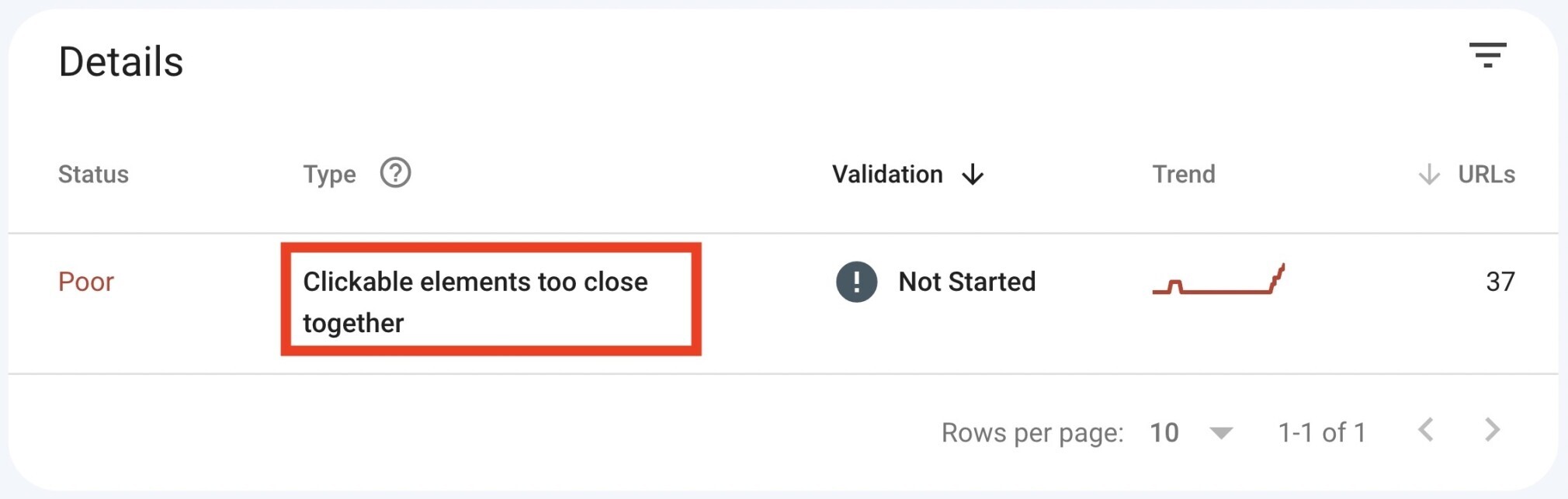 como melhorar seo - google search console - erro