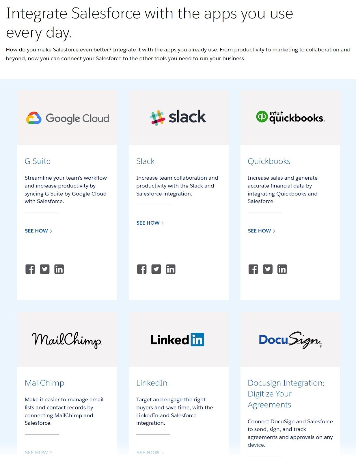 Biblioteca de integración de Salesforce