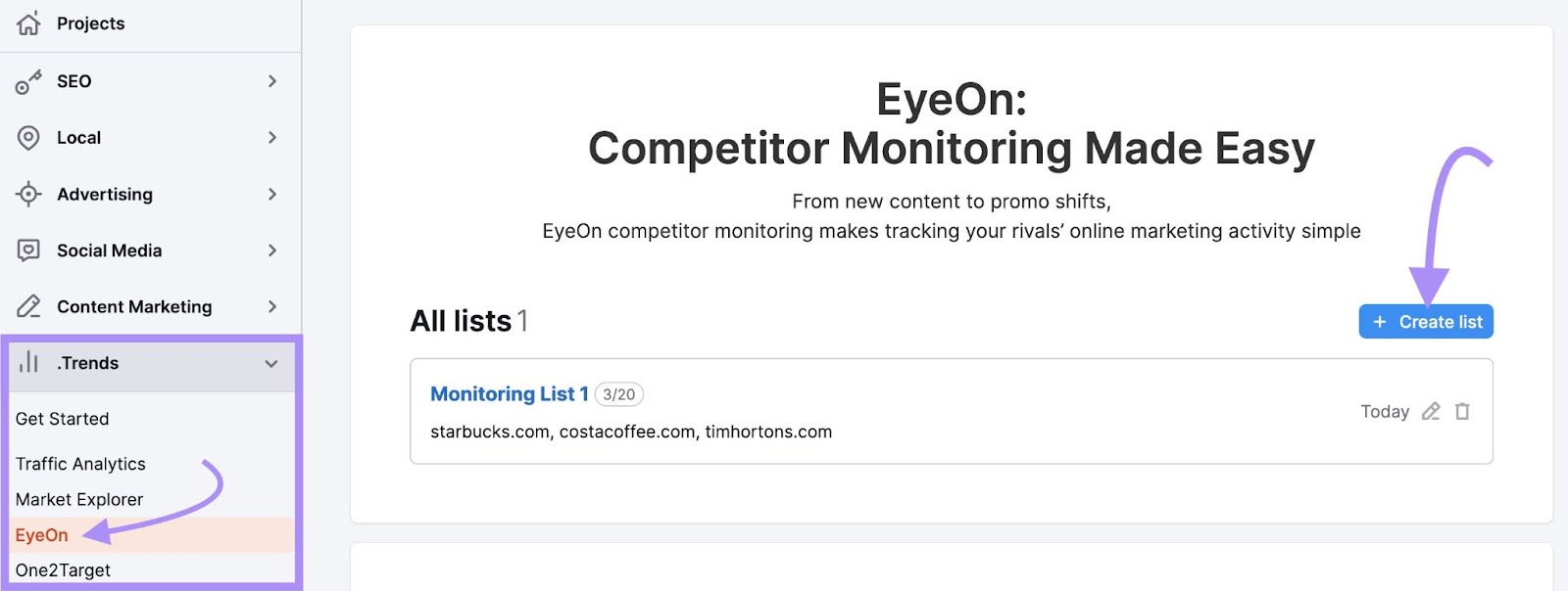 Semrush's EyeOn tool