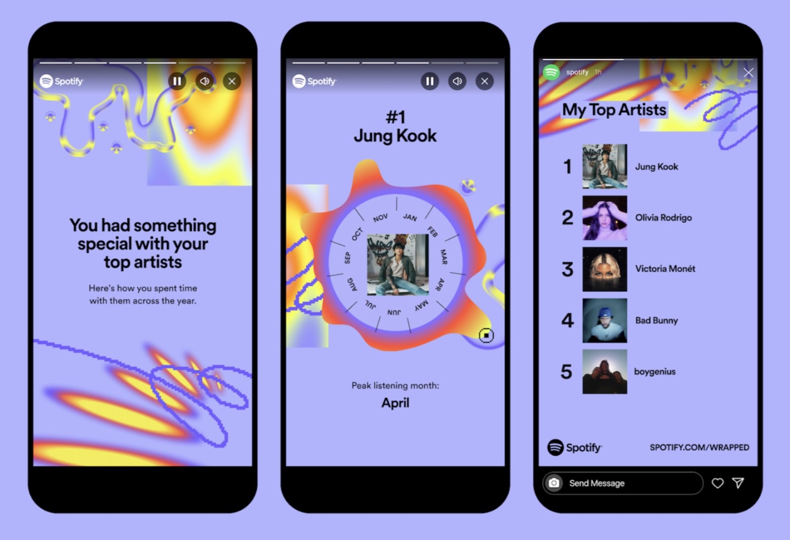Spotify's content marketing campaign "Wrapped" showing the different kinds of personalized results that users can share.