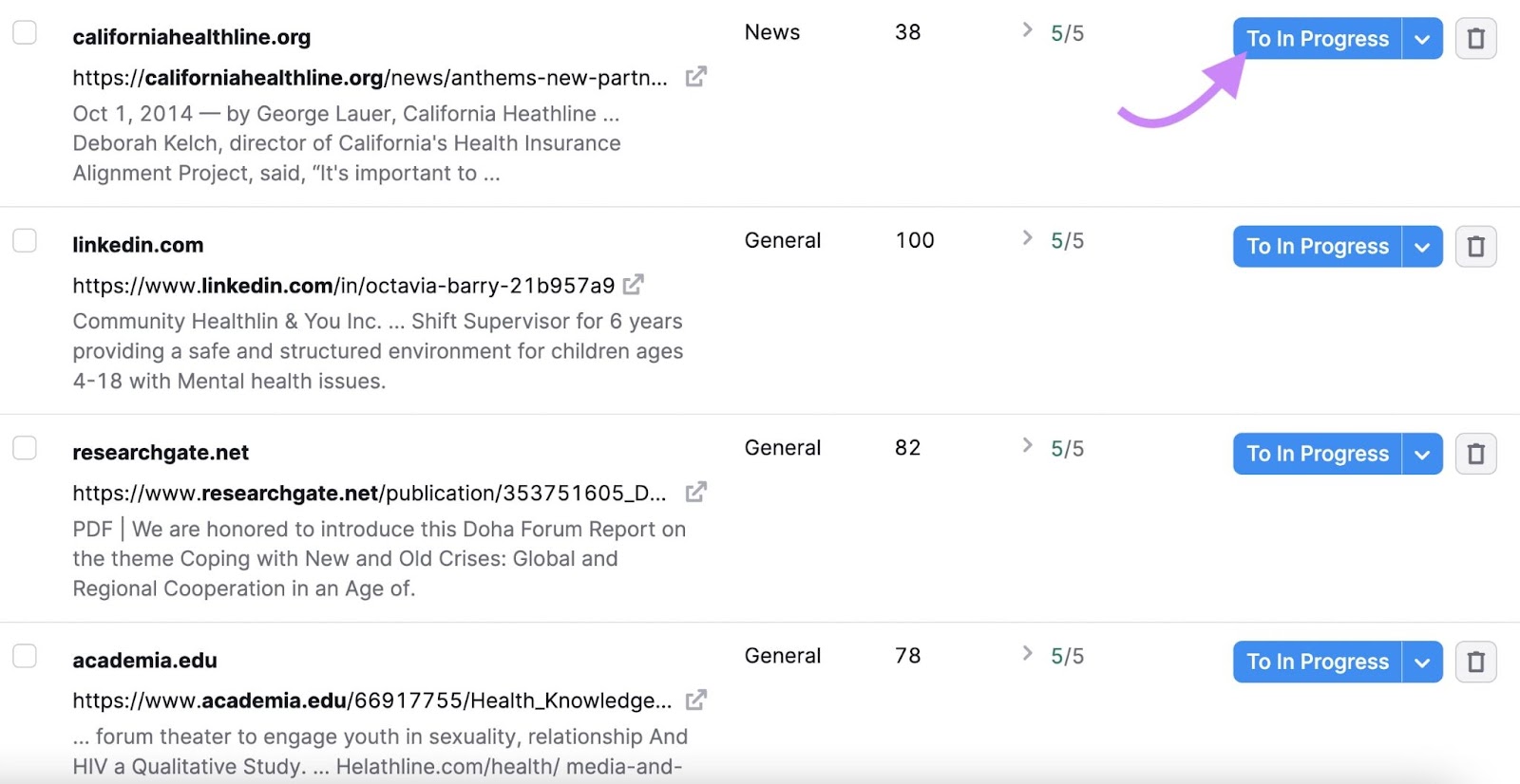 Bouton "En cours" sélectionné à côté de la perspective "californiahelathline.com".