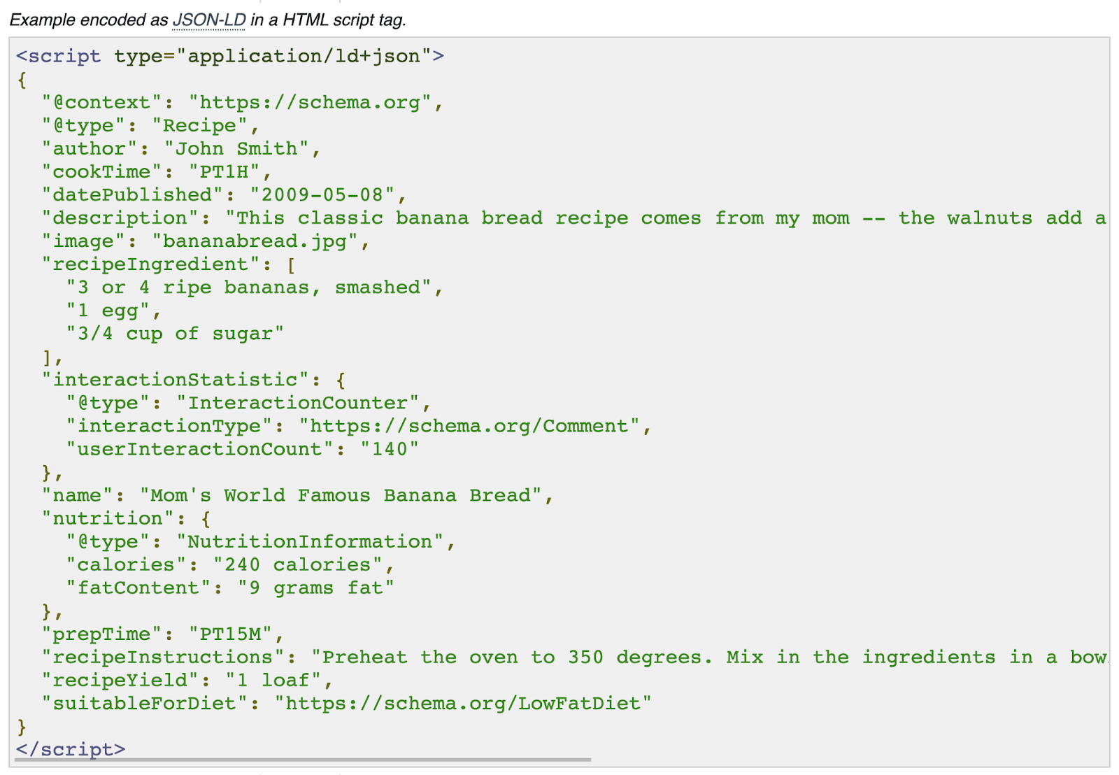 Código de muestra de schema