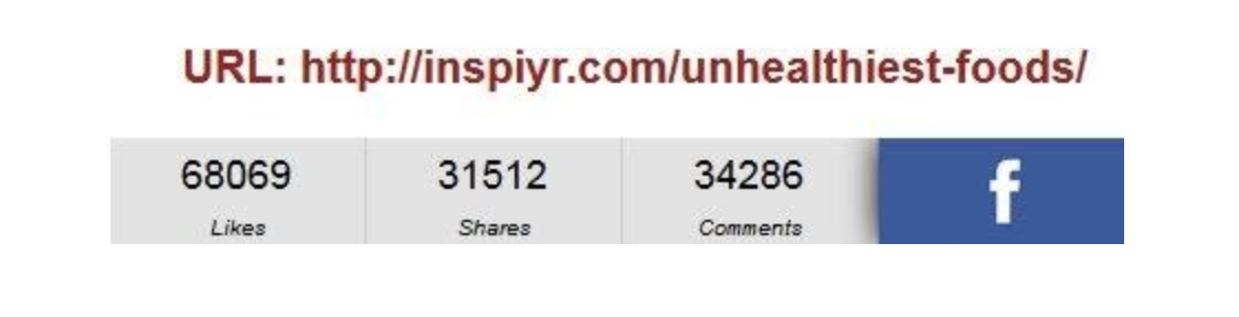 Image de l’article devenu viral