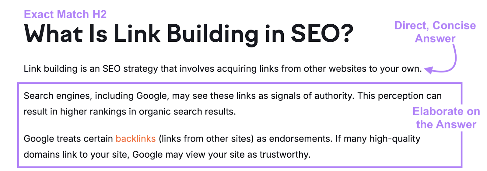H2 はクエリと完全に一致します。 最初の文は質問に直接簡潔に答え、残りの段落ではその答えを詳しく説明します。