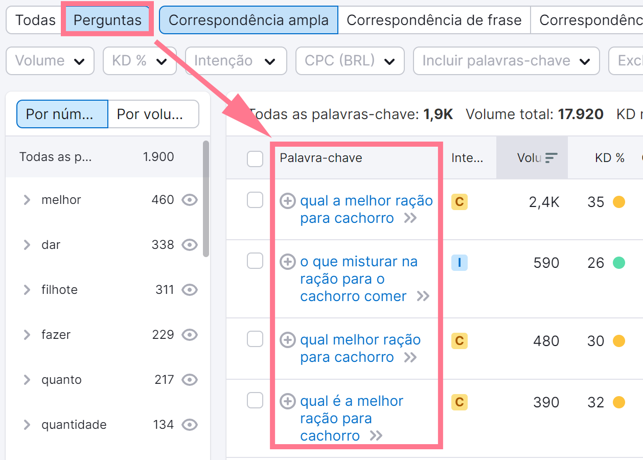 filtrando palavras-chave de perguntas