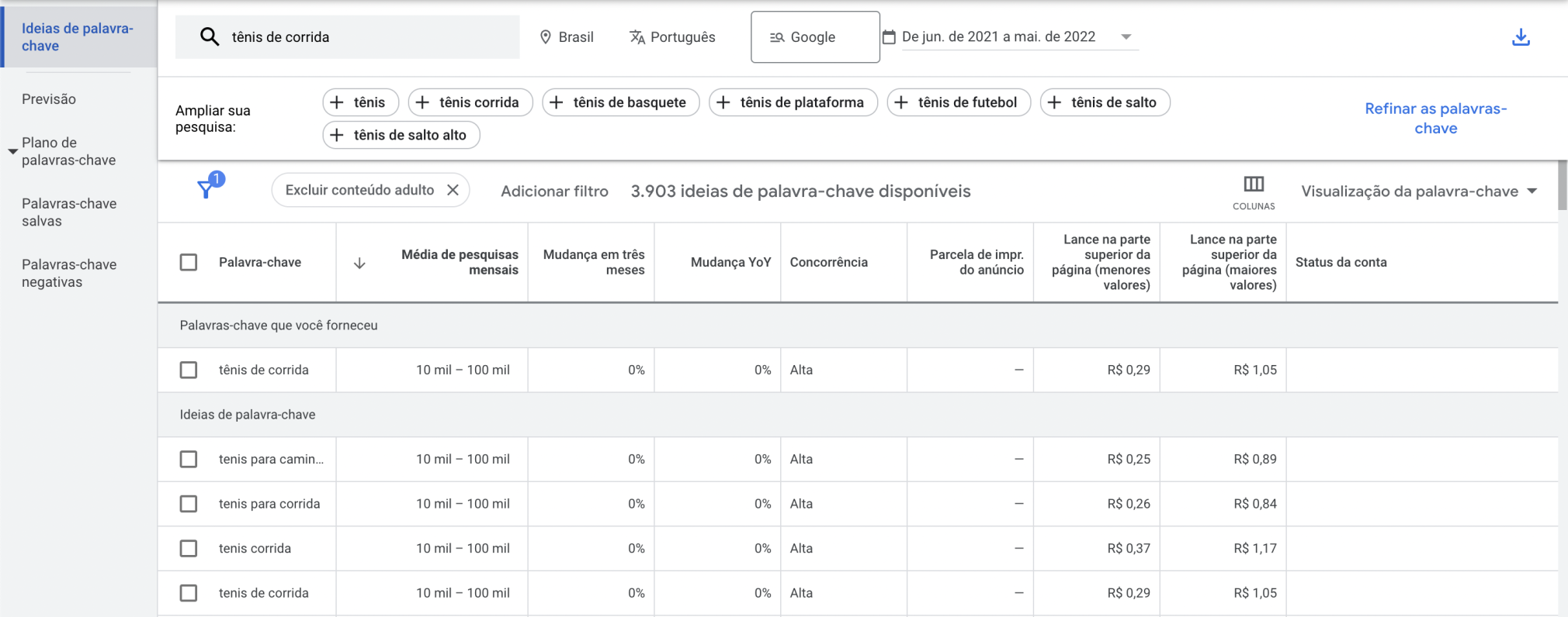 Planejador de palavras-chave do Google
