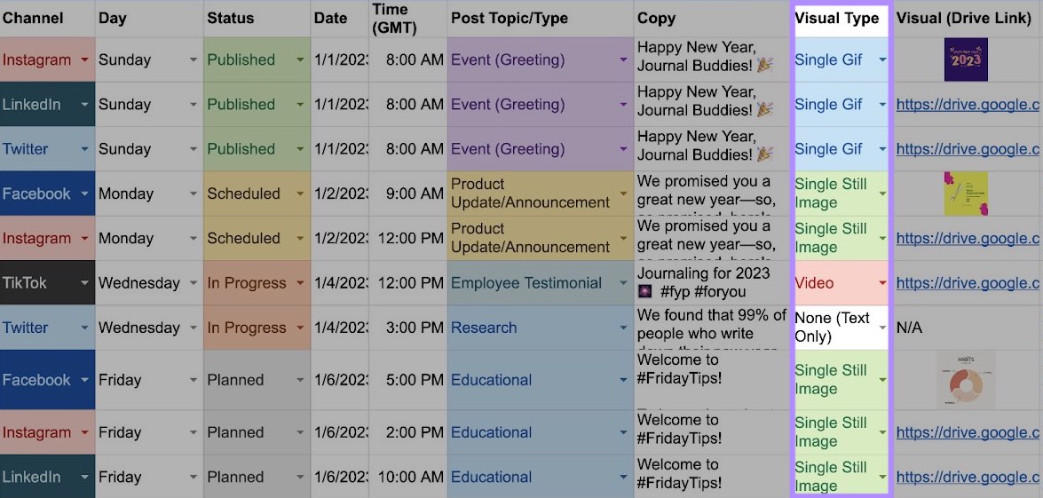 Coluna com código de cores "Visual Type" destacada no calendário de conteúdo de mídia social