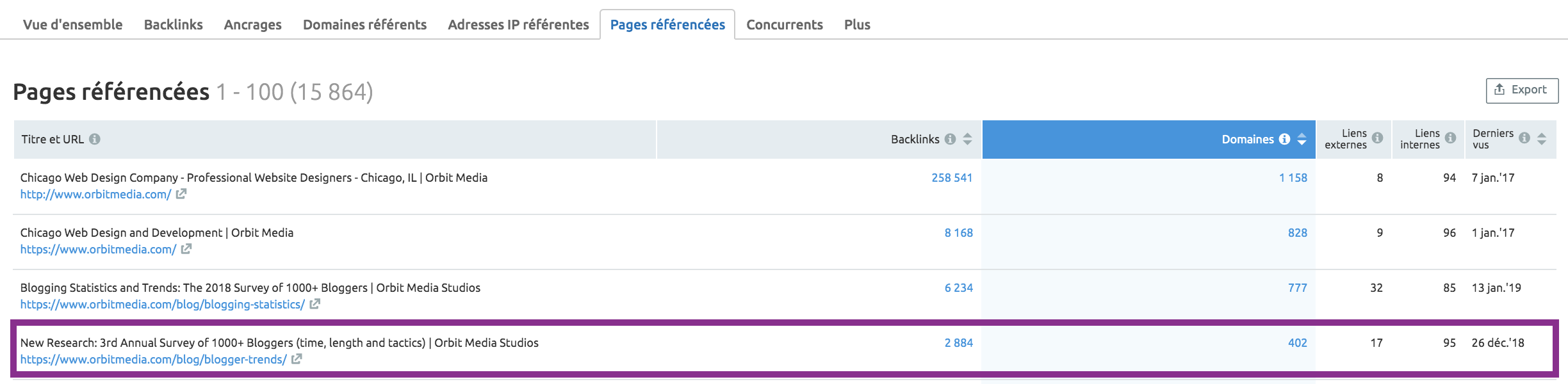 indexed pages
