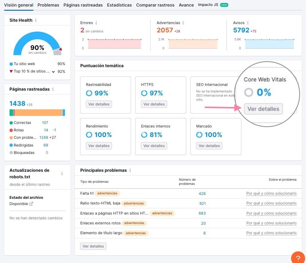 Informe de Core Web Vitals en Semrush