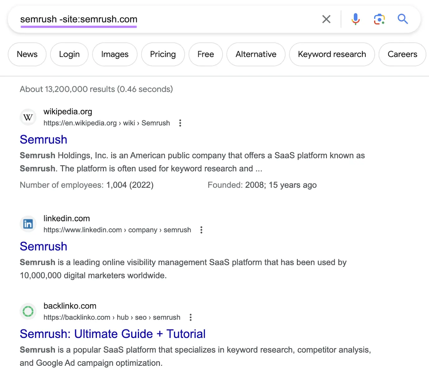 Google's SERP for "semrush-site:sr01.amztoolslab.com" query