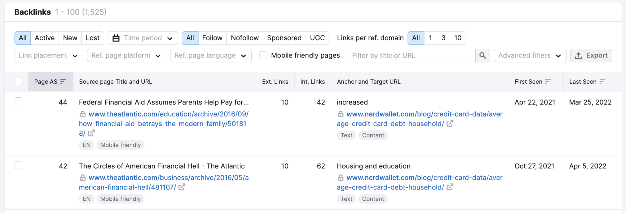 Analyse de backlinks, domaines qui renvoient à la page