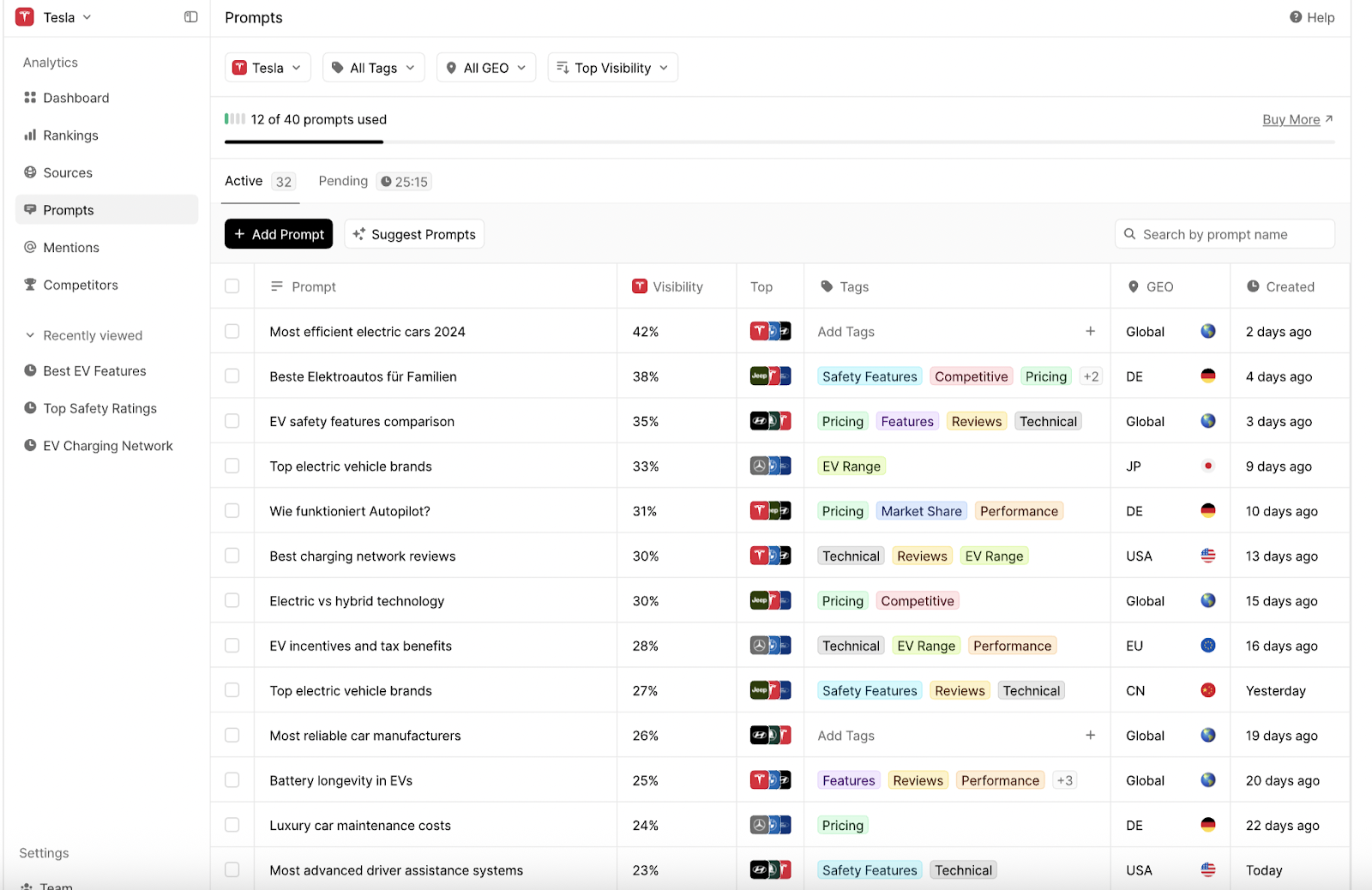 AD_4nXfDNeAC5QuFBKOw8rfzbk1R1he8Om0YR6w8B6U7EDTjCk8A_VCqcQTMb5ukFsv72M-dcl_iwctRP1V0BJVyGjBRH9J-ByuojbmGhEpF0cXTx1hxpmMpU-rT8ZKn4zngFSGGdQlIQw?key=cWe2Y1IlPD9MuhRf6bBS6g