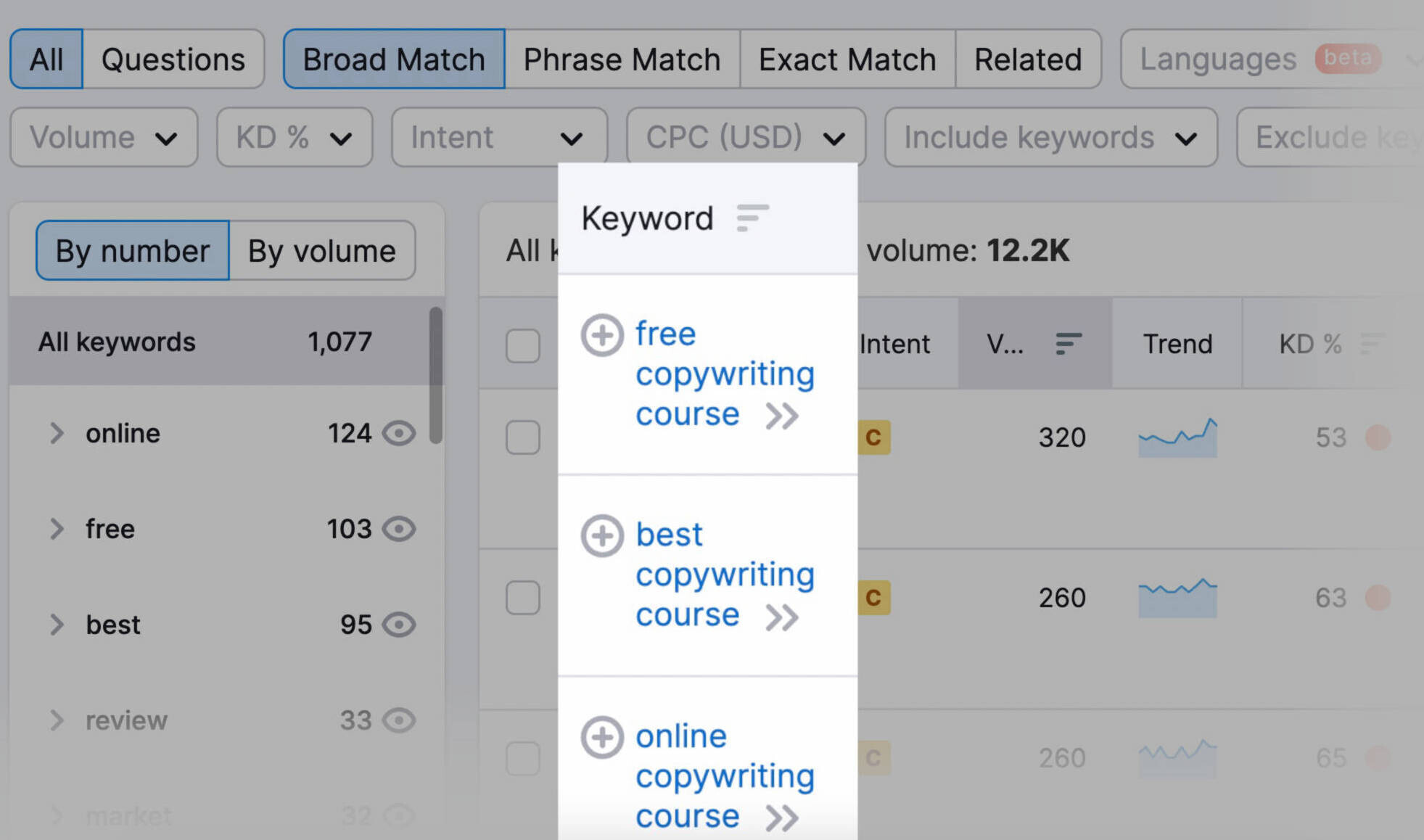 cursos de redacción publicitaria investigación